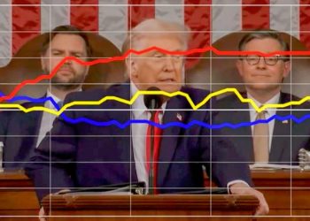 Democrats cool to Trump pushing SAVE Act election bill in voter dial