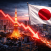 Nikkei 225, Kospi indices soar as Japan, South Korea bond yields plunge