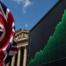 UK stocks rise as weak labour data eases rate hike concerns