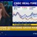 KB Homes reverses gains, stock falls sharply in extended trading
