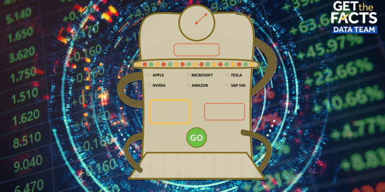 Time machine tool lets you see how much $100 in these stocks could have grown to