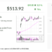 Microsoft, IBD Stock Of The Day, Makes Bullish Move As Software Giant Launches AI Super-App