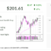 IBD Stock Of The Day: NetApp’s AI-Powered Rally Faces Next Test