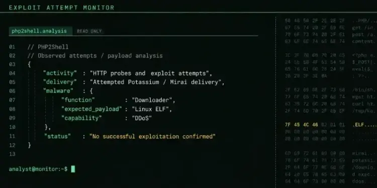 Cybercriminals Struggle to Weaponize Critical PHP Flaws in Botnet Expansion Push