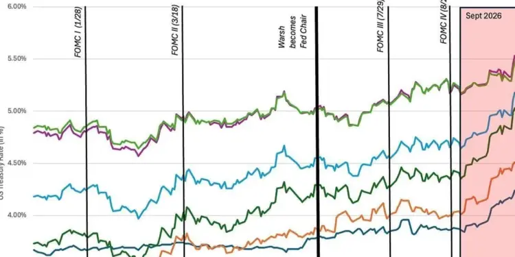 Tech Giants Defy Gravity as AI Investment Fuels Market Resilience