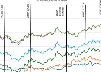 Tech Titan Resilience Defies Interest Rate Surge